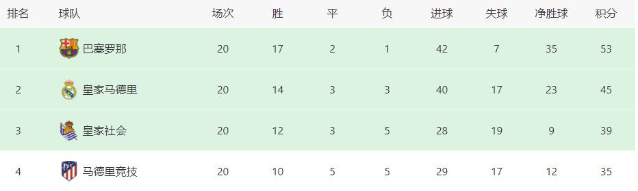 五月天LIFE人生无限公司巡回演唱会自2017年3月开跑，历时1年半，横跨4大洲，创下多项五月天新纪录，更为歌迷留下难以忘怀的记忆